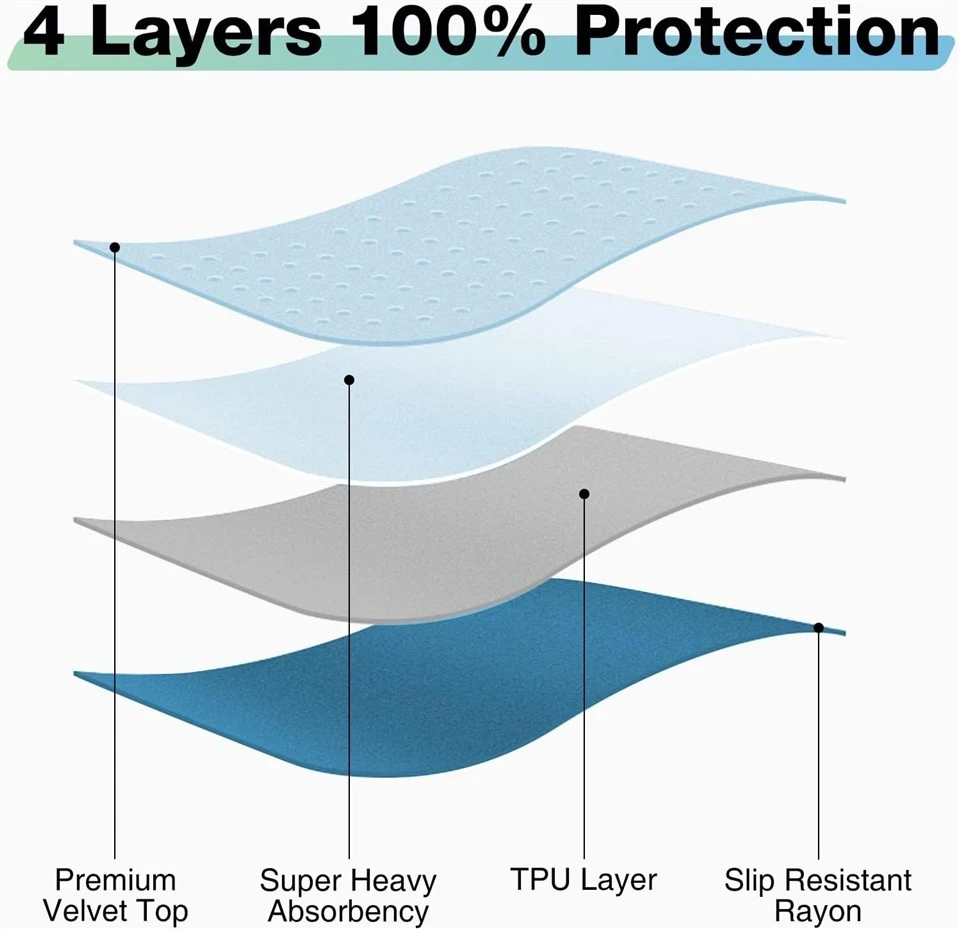 Bed Pads Washable Waterproof price
